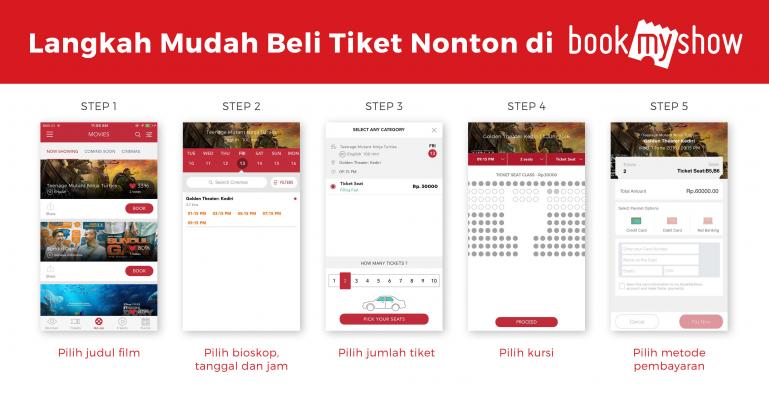 Pemesanan Tiket Bioskop Kini Bisa Melalui Aplikasi BookMyShow 
