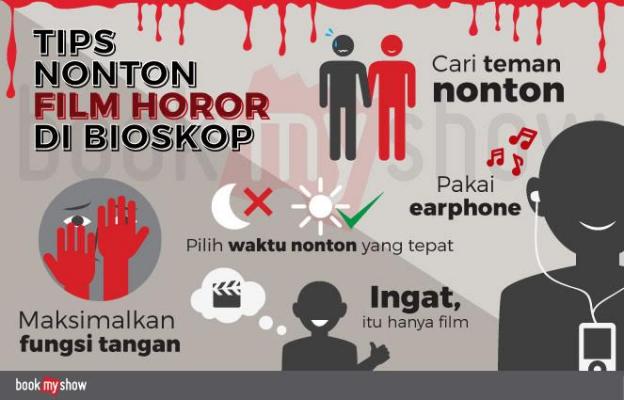 Sebelum Nonton Film Horor, Anda Wajib Tahu Ini
