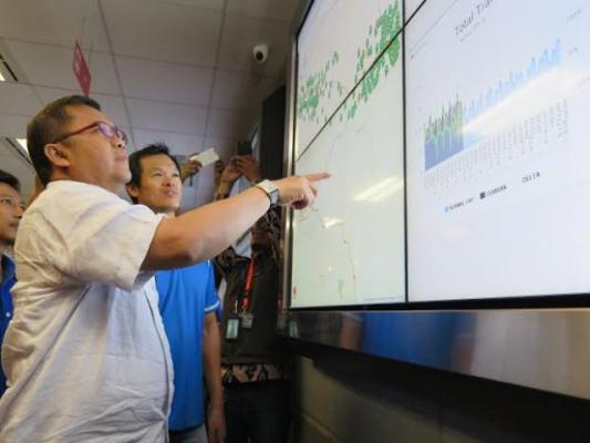 Menkominfo Tinjau Sentra Operasi Jaringan XL