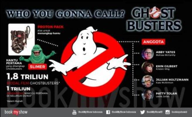 Segarkan Kembali Ingatan Anda Sebelum Nonton Ghostbusters