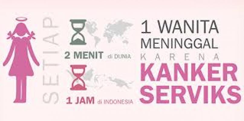 Target Tembus Rekor MURI, Dinkes Medan Gelar Pemeriksaan Kanker Serviks Terbanyak se-Indonesia