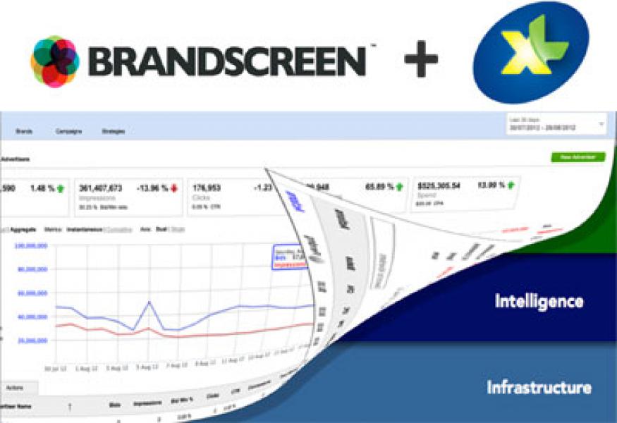 Bidik Pasar M-Ads Asia Tenggara, XL Rangkul Penyedia Platform Australia
