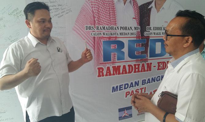 Farhat Abbas Sambangi Posko REDI
