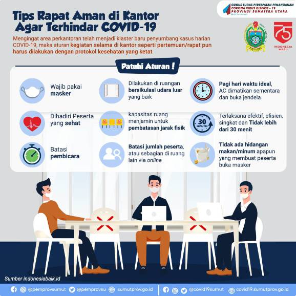 Tips Rapat Aman di Kantor Agar Terhindar dari Covid-19